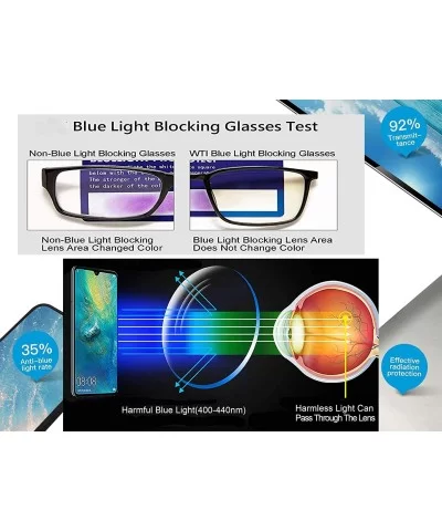 1 Flexlite Uv Protection- Anti Blue Rays Harmful Glare Computer Eyewear Glasses- BLUE BLOCKING - CU18ROT3O5A $29.65 Oval