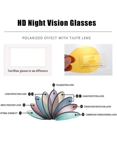 Women's Night-Vision Glasses for Driving - HD Polarized Yellow Lens Reduce Glare Safety Nighttime UV Protection - C418RLQ55CS...