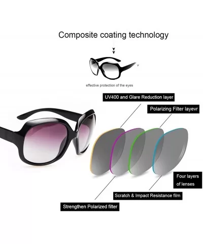 Polarized Sunglasses for Women - UV400 Lens Sunglasses for Female Ladies Fashionwear Pop Polarized Sun Eye Glass - C418SHEIXH...